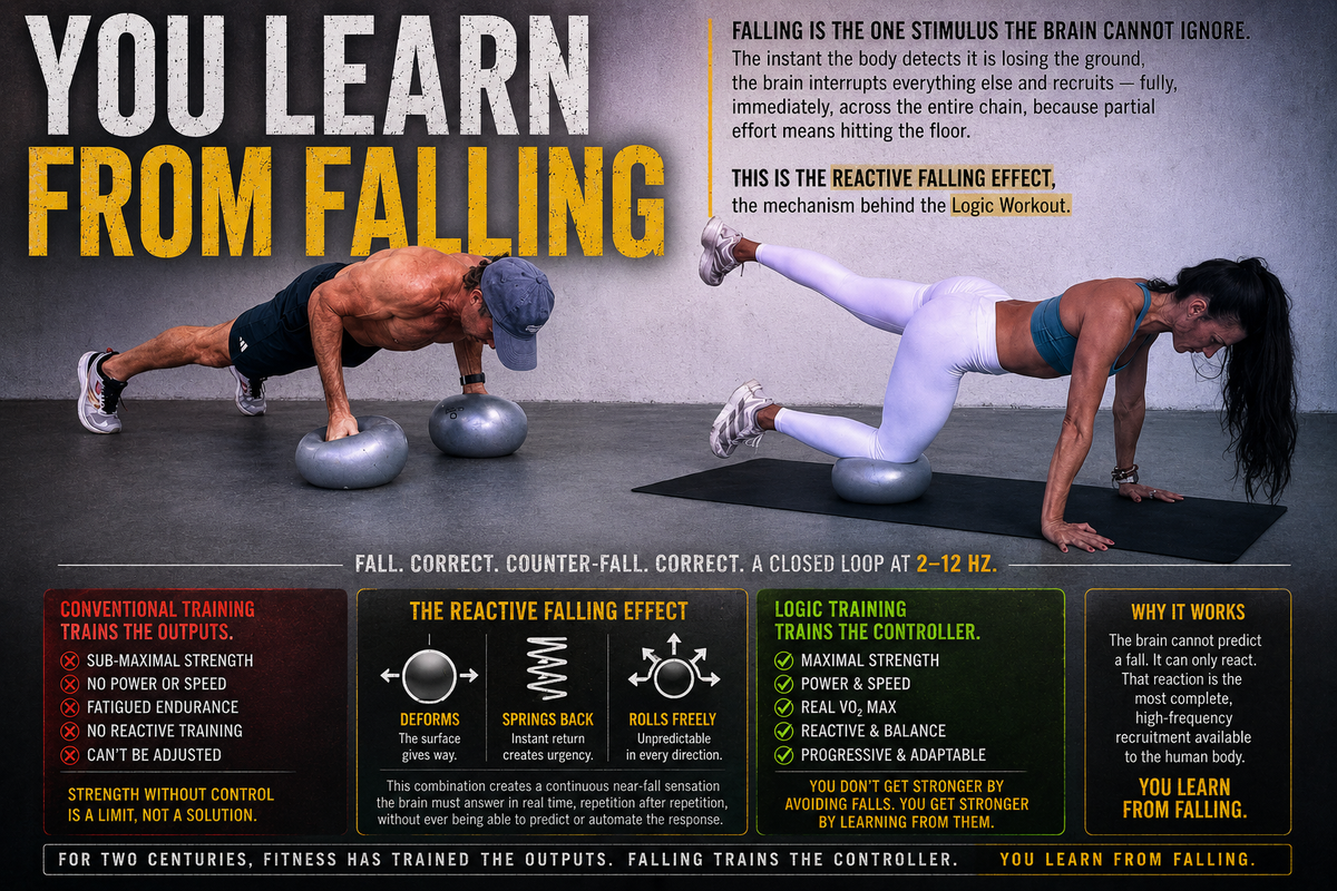 You Learn From Falling