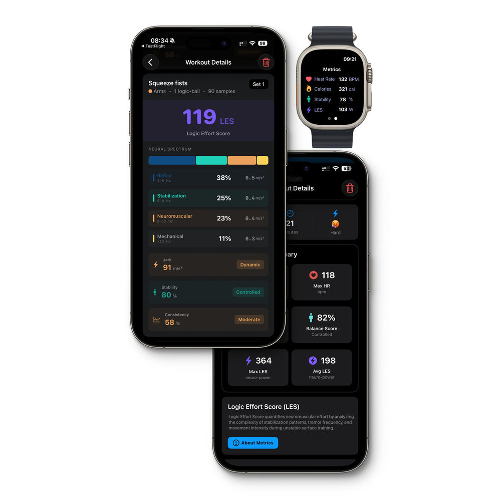 The Logic Effort Score and session metrics in the app