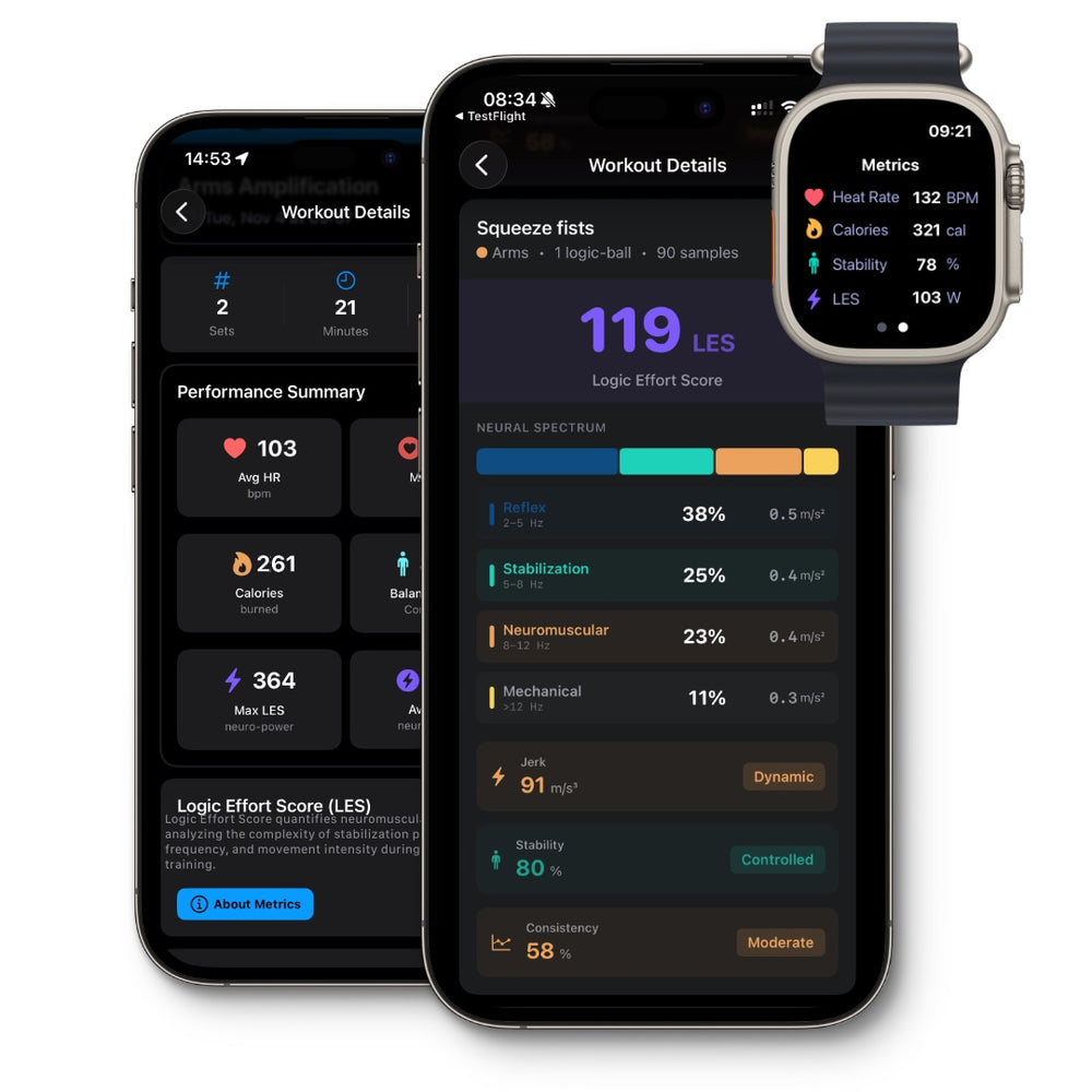 The Logic Effort Score and session metrics in the app